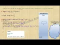 Write a java program to accept text from the user and print it to the console