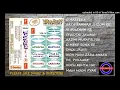 Download Lagu YAADEN VOL 14 BY VIPIN SACHDEVA \u0026 BELA SULAKHE