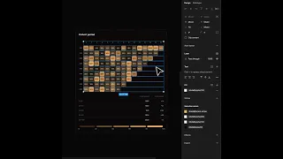 Adaptable Heatmap Chart Component in Figma