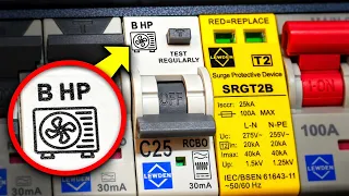 The RCD Problem Nobody Warned You About!