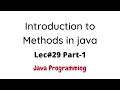 Introduction to Methods in Java with Solved Examples in Urdu Hindi