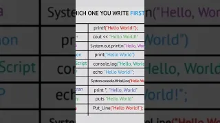 c programming c language for beginners programming c programming for beginners
