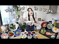 Download Lagu Ik heb een week lang alleen Japans ontbijt gegeten