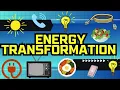 Energy transformation energy conversion