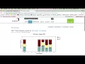 Istation Assignments and On Demand Assessments