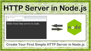 Simple HTTP Server in Node js beginner tutorial IT Articles