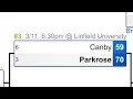 Canby vs Parkrose III OSAA 5A Quarterfinal 2026