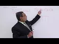 Reverse Of A Linked List