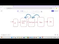 Spring Boot Microservices session 30