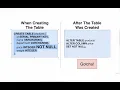 Solving a Gotcha with Null Constraints