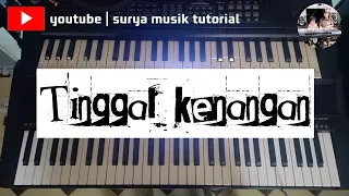 not angka dan chord lagu tinggal kenangan ciptaan geby