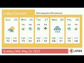 Weather in Minneapolis Minnesota - Sunday May 25 2025