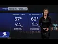 WPTV First Alert Weather Forecast for Evening of Wednesday March 18 2026