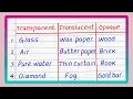 Examples of Transparent Translucent and Opaque Objects Materials Updated