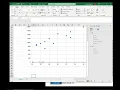 Bivariate Data - creating a least-squares regression line in Excel