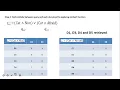 Classical Model Boolean Modeling Information Retrieval Boolean Operators CNF DNF