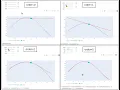 Taylor Series Jupyter Demo