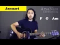 Download Lagu Chord Gampang (Januari - Glenn Fredly) by Arya Nara (Tutorial Gitar) Untuk Pemula