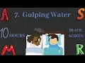 Gulping Sounds for Sleeping and Relaxation - 10 hour Black Screen