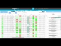FantasyLabs MLB Tools Overview
