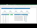 Excel Scheduling Tool Solver Model