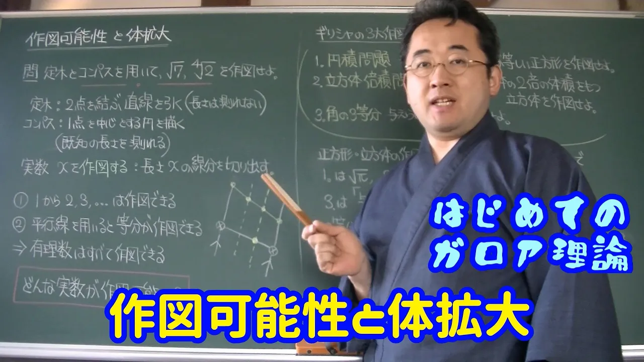 はじめてのガロア理論 (8) 作図可能性と体拡大