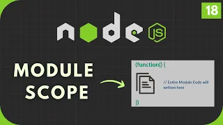 Node js Tutorial Module Scope