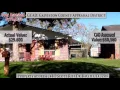 GCAD - Galveston Property Assessment Oops