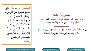 الصف التاسع اللغة العربية الصرف مصادر الأفعال الثلاثية وغير الثلاثية ج1 