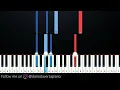 Mac DeMarco - Heart To Heart (Piano Tutorial)