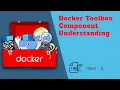 Docker Part 2 Docker Toolbox Component Understanding