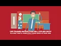 What is Mathnasium