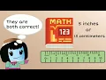 Measuring Objects Using Different Units and Other Objects - 2nd Grade Math 2 MD 2
