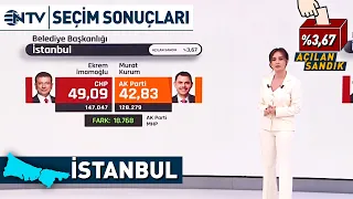 Istanbul Ankara ve Izmir de Ilk Secim Sonuclari NTV