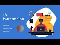 Watermelon - Codeforces Coding with Java