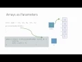 6 1 Arrays