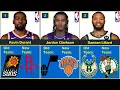 Download Lagu 🚨50 Biggest NBA Trades This Summer 2025-26!