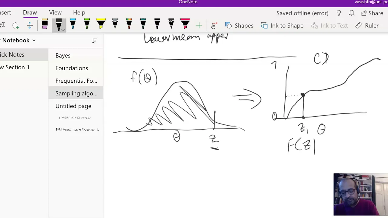 Sampling algorithms
