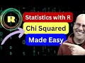 Chi Squared Test with R