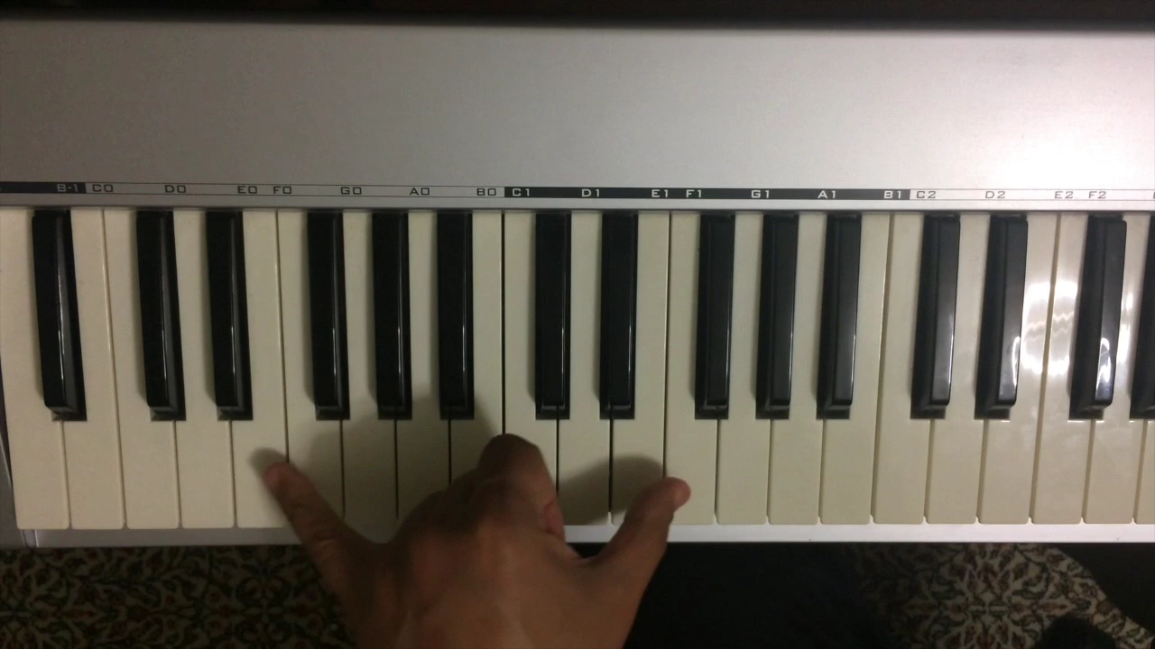 G-Unit - Poppin' Them Thangs Piano (Piano Tutorial by AlperOG)