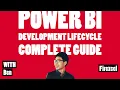 Power BI Development Lifecycle with Git GitHub VS Code Workspace