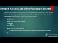 Understanding Inheritance in java Using Access Modifiers