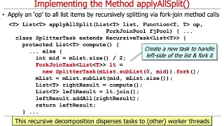 The Java Fork-Join Pool Implementing applyAllSplit