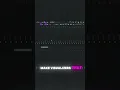 How To Use zGameEditor In FL Studio 2024