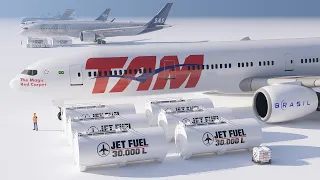 Airplane Fuel Capacity Comparison (3D)