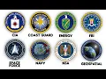 Every US Intelligence Agency In 5 Minutes