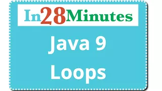 Java For Loop Tutorial - 3