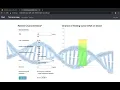 Harvard CS50 2020 Final Project - Score for Liquid Biopsy