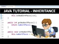 Java Inheritance Tutorial 2020 Professor Saad Yousuf
