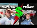 Make Money as a U-Haul Neighborhood Dealer 2 Years Later